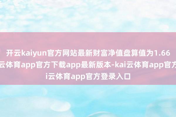 开云kaiyun官方网站最新财富净值盘算值为1.66亿元-kai云体育app官方下载app最新版本-kai云体育app官方登录入口
