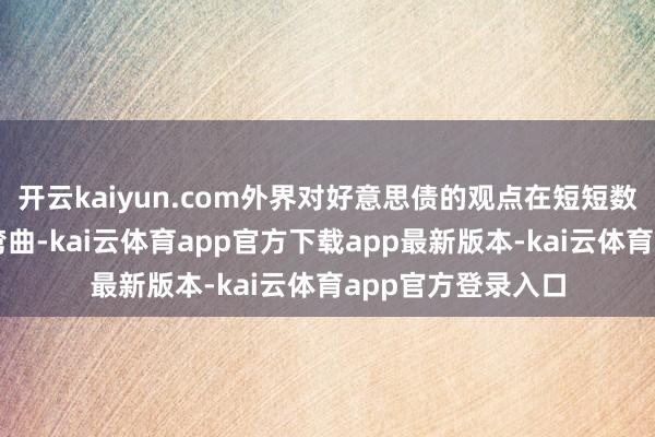 开云kaiyun.com外界对好意思债的观点在短短数周内发生了纷乱弯曲-kai云体育app官方下载app最新版本-kai云体育app官方登录入口