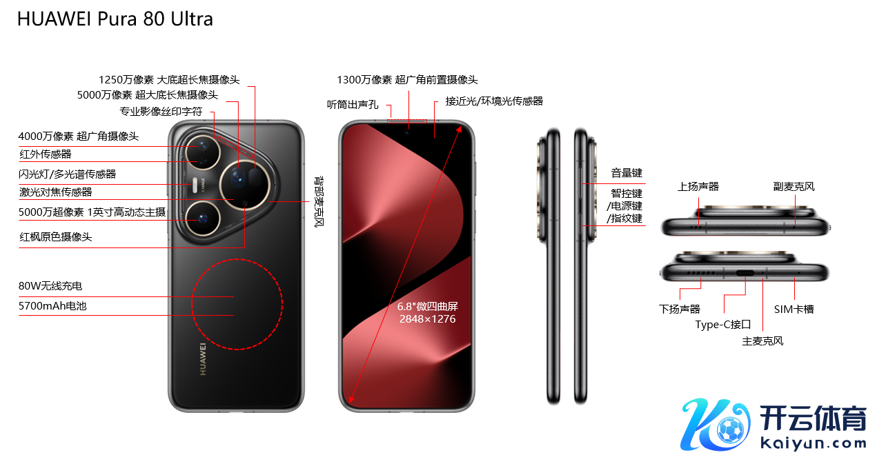 ▲ 华为 Pura 80 Ultra 手机外不雅图