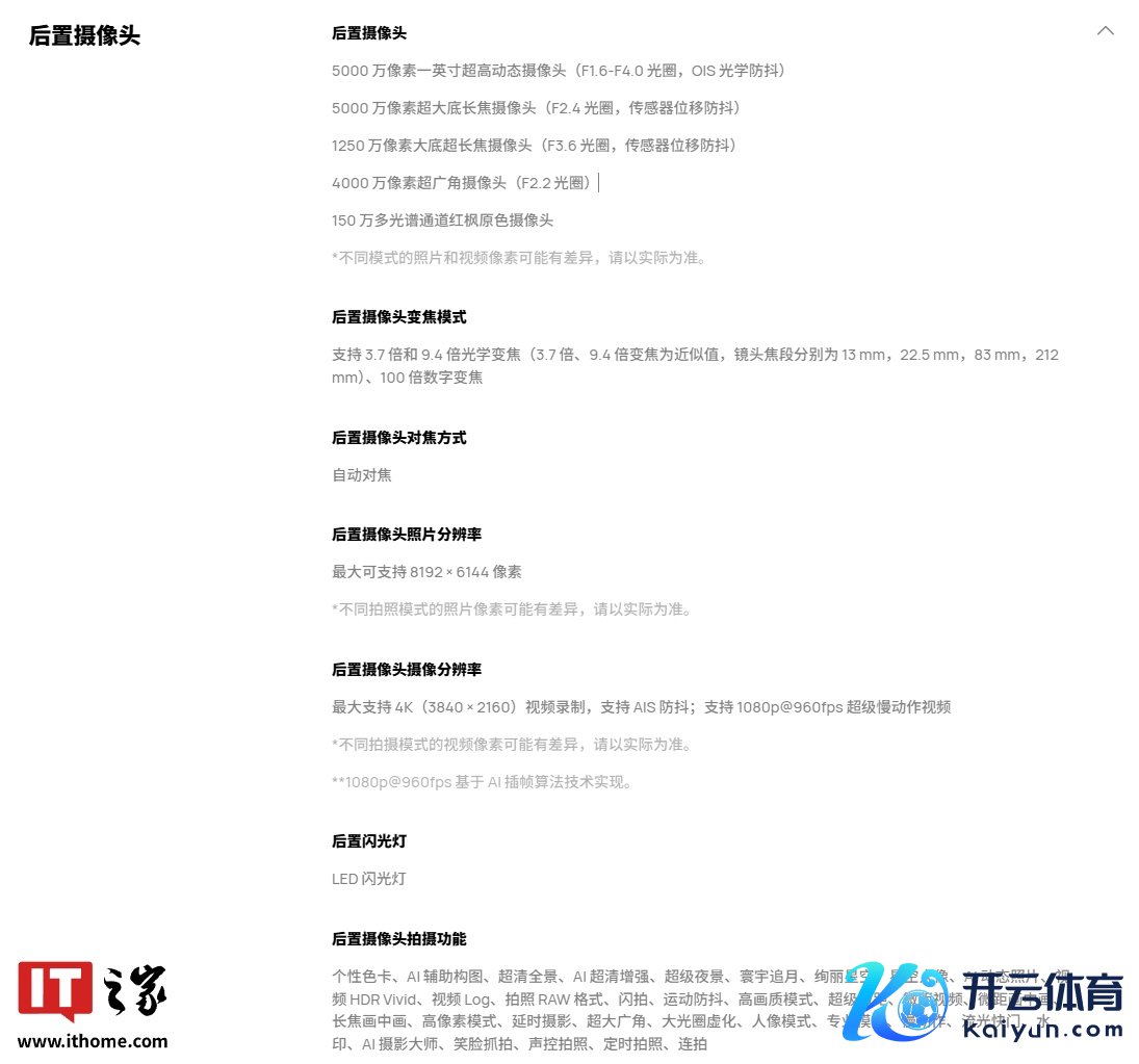 ▲ 华为 Pura 80 Ultra 手机后置录像头建设