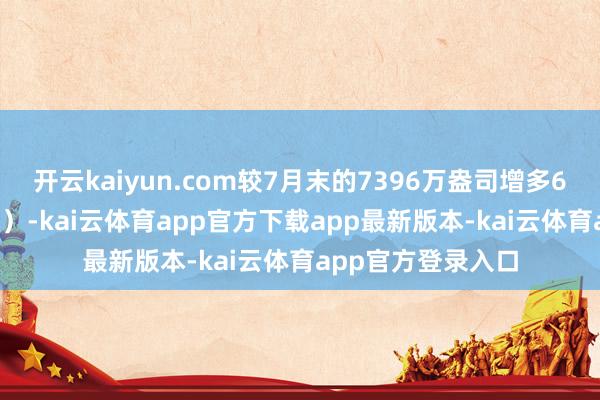 开云kaiyun.com较7月末的7396万盎司增多6万盎司（约1.7吨）-kai云体育app官方下载app最新版本-kai云体育app官方登录入口