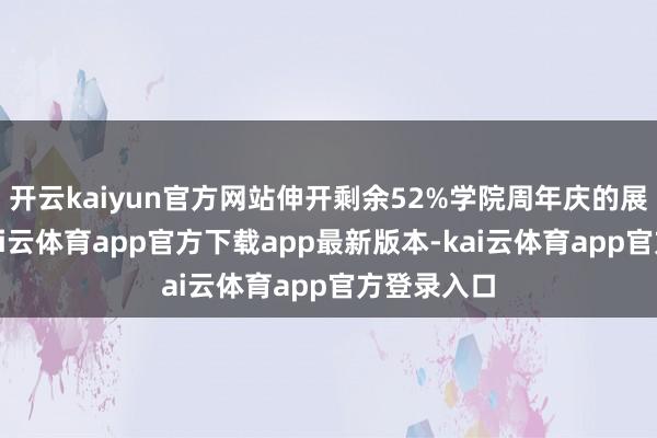 开云kaiyun官方网站伸开剩余52%学院周年庆的展览现场-kai云体育app官方下载app最新版本-kai云体育app官方登录入口