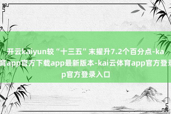 开云kaiyun较“十三五”末擢升7.2个百分点-kai云体育app官方下载app最新版本-kai云体育app官方登录入口